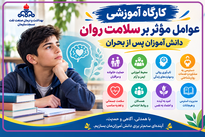 کارگاه سلامت روان دکتر شهبازی1405