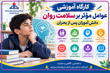کارگاه آموزشی عوامل موثر بر سلامت روان دانش آموزان/ بازگشت به آرامش پس از بحران